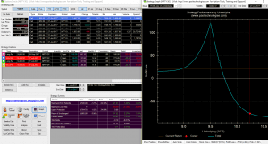 Option Oracle position