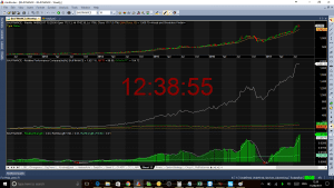 BajajFinance Relative strength